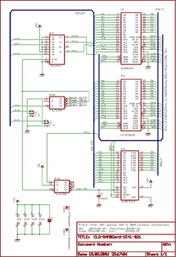 The RAMBOard schematic, reengineered version 0.21